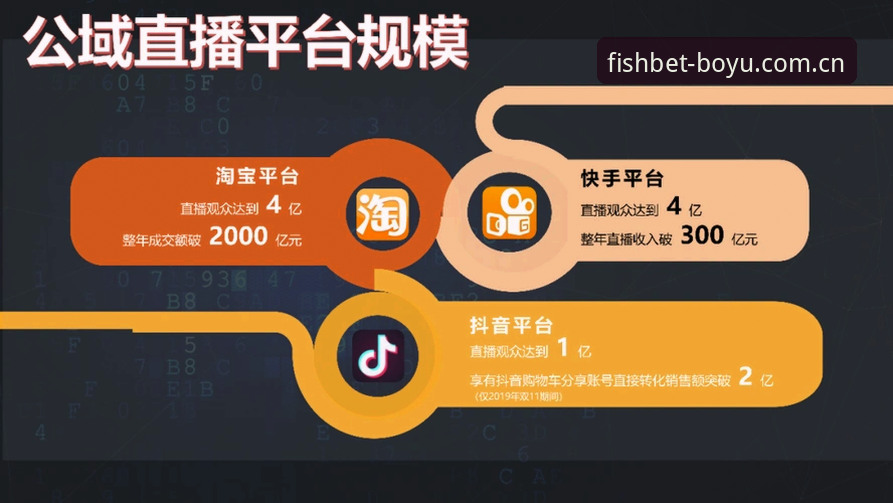 博鱼体育正版平台 vs 仿冒网站：哪个更值得信赖？